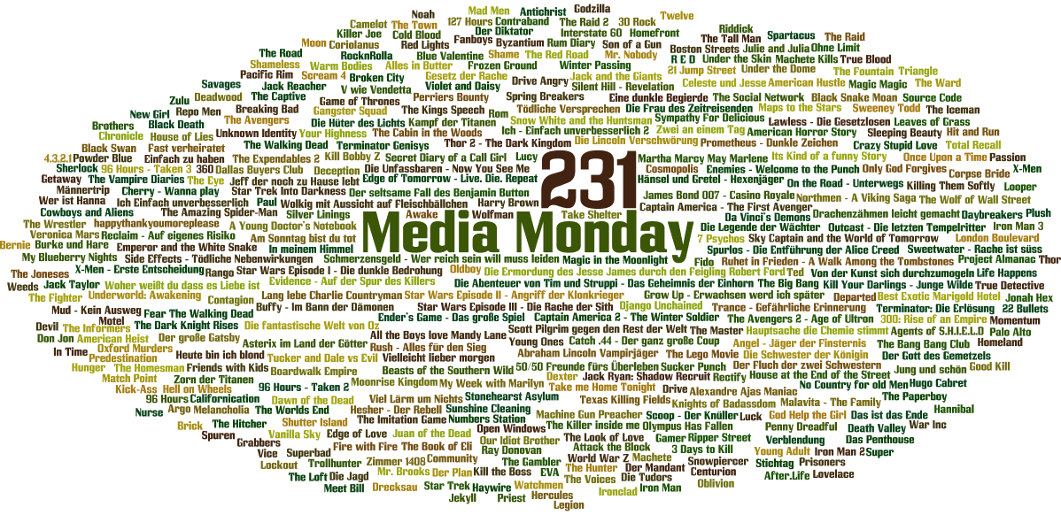 Meinung: Media Monday #231